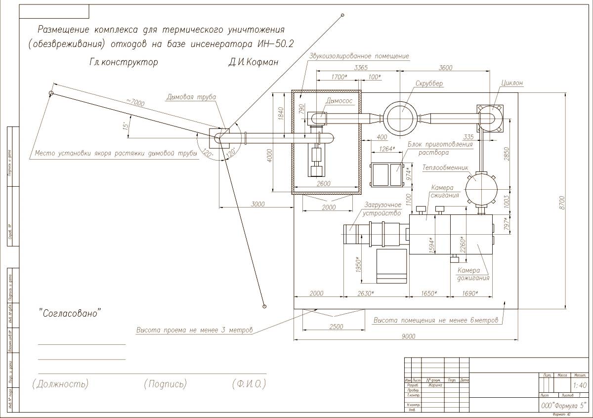 Схема инсинератора ИН-50.2