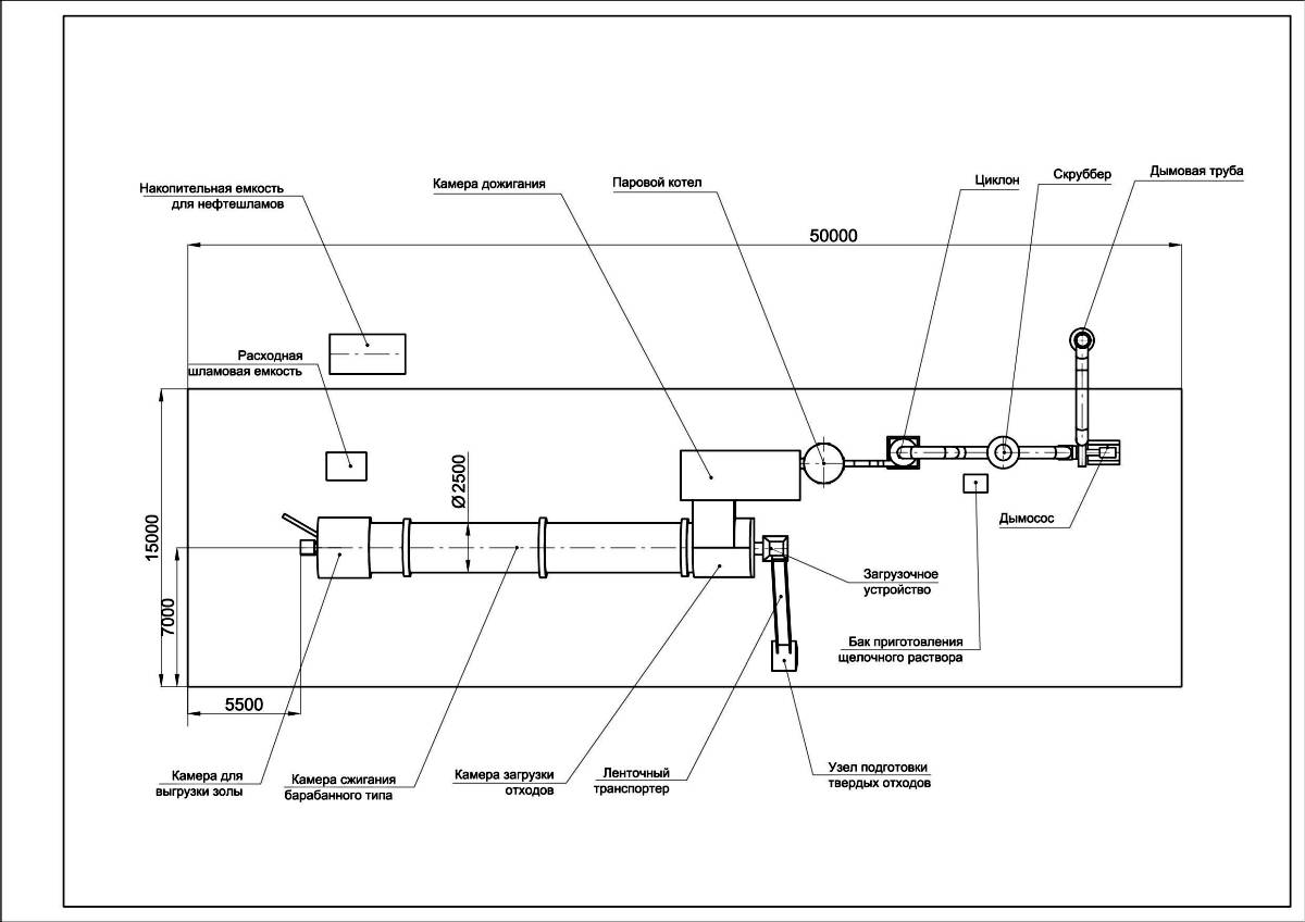 Схема инсинератора ИН-50.8